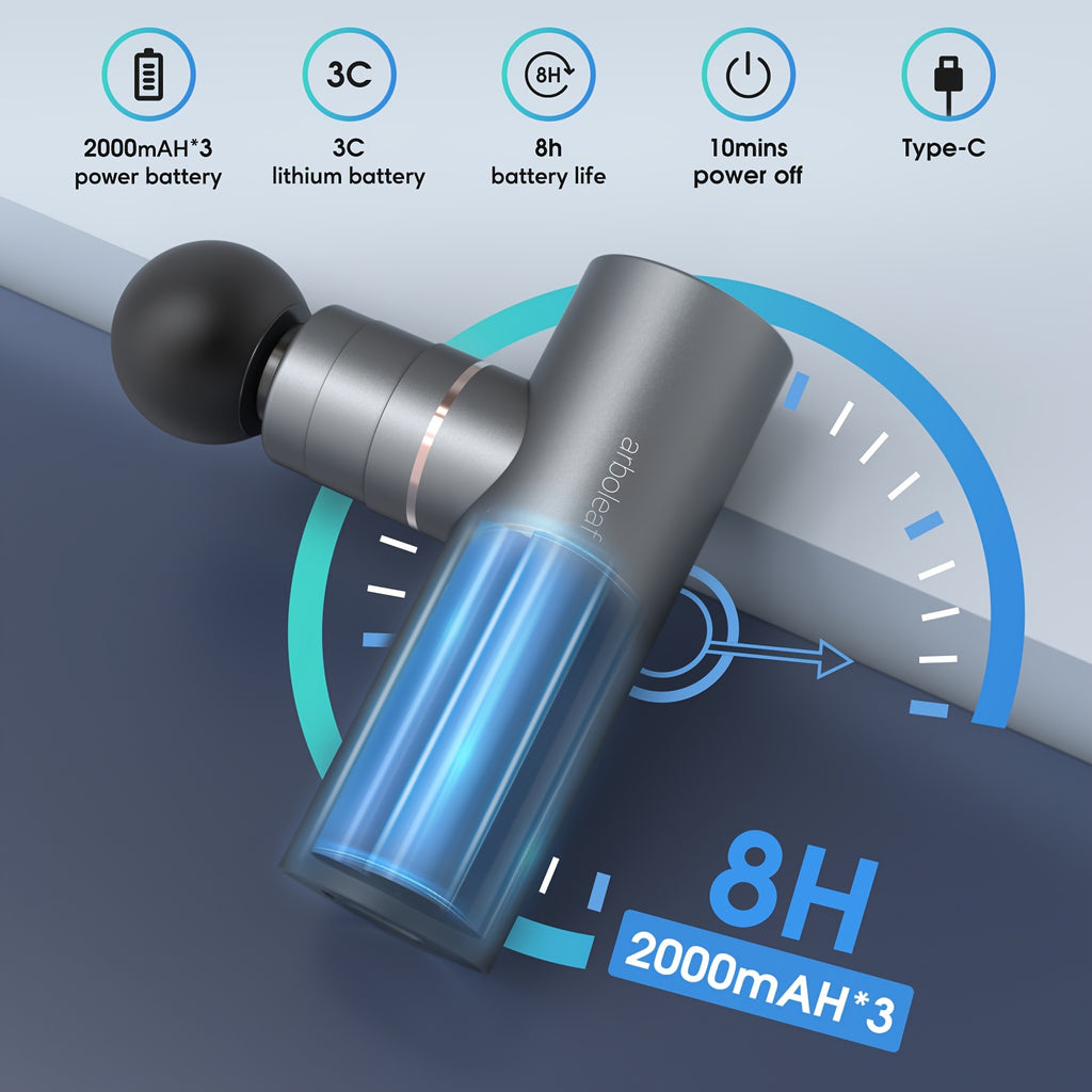 Compact Massage Gun Compact 5-Speed (3200 RPM) Metallic Green Massage Gun | 4 Attachments, 5.4'' Pocket-Sized for On-the-Go Muscle Relaxation, Percussion for Pre\u002FPost Workout, Includes Travel Case - Ideal Gift for Dad\u002FMom, Christmas & Birthdays