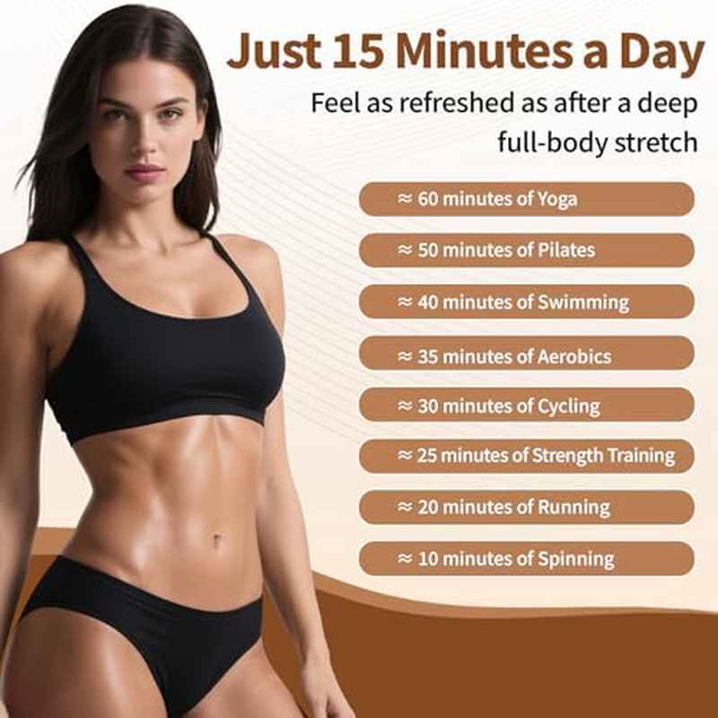 Women'S for deep Tissue Massage Gun with Vibration - Cordless & Battery-Powered (Batteries Not Included) - 5-Speed Adjustable with 4 Attachments (Cupping, Flat, Pointed, Fascia) for Muscle, Relief, Lymphatic Drainage & Body Sculpting - Ergonomic Des