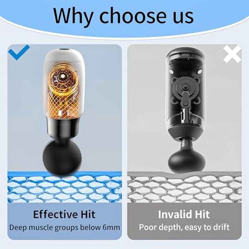 Fascia Gun - Neck Muscle Massager, Smart Frequency Conversion Heads, Compact for Deep Tissue, Portable for Gym Users (White)