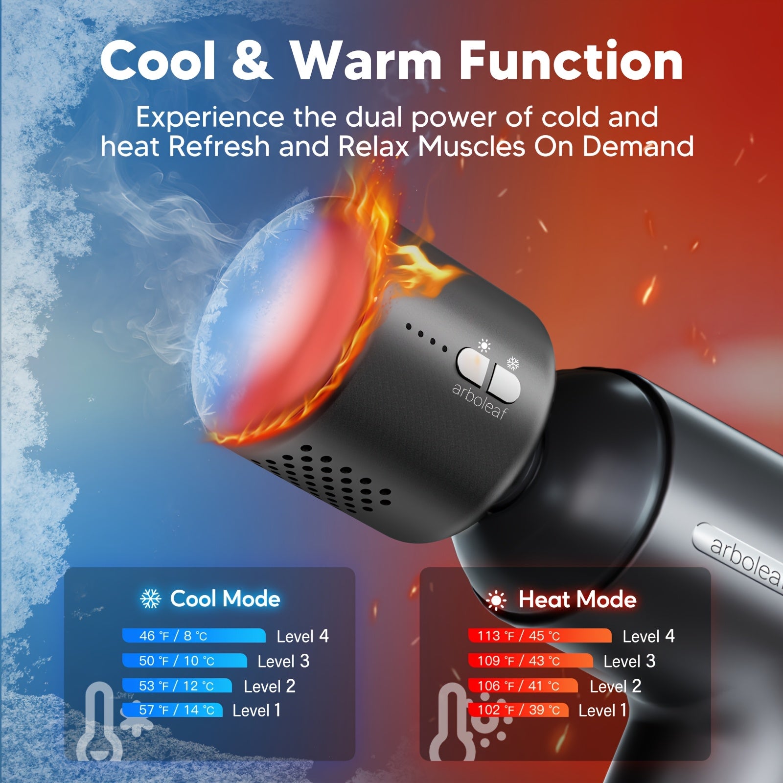 Arboleaf Hot & Cool Muscle Massage Gun, Large Percussion Massager With Heating & Cooling Heads, 5 Speed Levels For Deep Tissue Massager With 7 Attachments For Back Neck Shoulder Leg Relaxation, Touchscreen Power Switch Gift For Birthday & Christmas