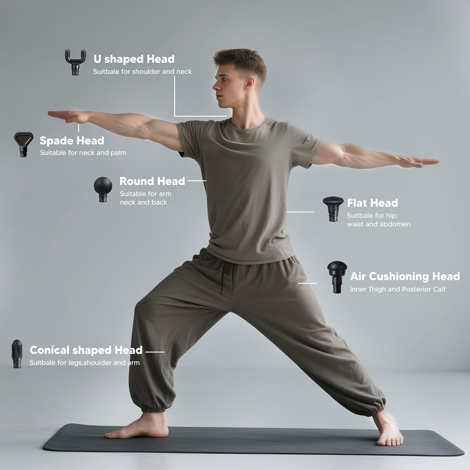 Arboleaf Hot & Cool Mini Massage Gun With Multiple Heads -Pro Percussion Massager Gun With Heating & Cooling Heads, 5 Speed Levels For Deep Tissue Massage For Full Body And Back Arm Massage Gifts For Both Men And Women Ideal For For Muscle Relaxation