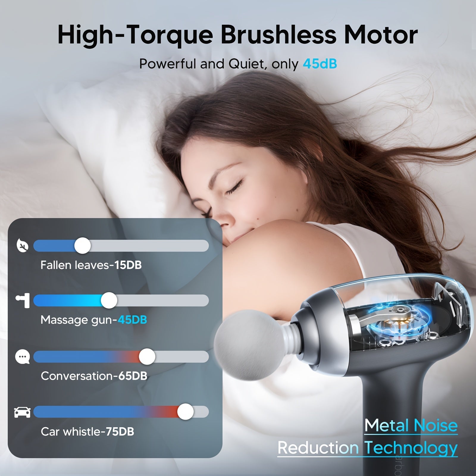 Massage Gun for Larger Athletes - a Percussion Tool for Muscle, Featuring Various Attachments, Silent Operation, Adjustable Speed Settings, Perfect for Athletes And an Excellent Gift for Holidays (Father'S Day\u002FMother'S Day\u002FChristmas)