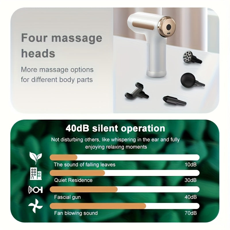 Deep Tissue Massager Handheld Tapping Massager for Deep Tissue Muscles | Ultra Compact & Elegant Design, High Torque Power, Father's Day & Mother's Day Gift - 1pc