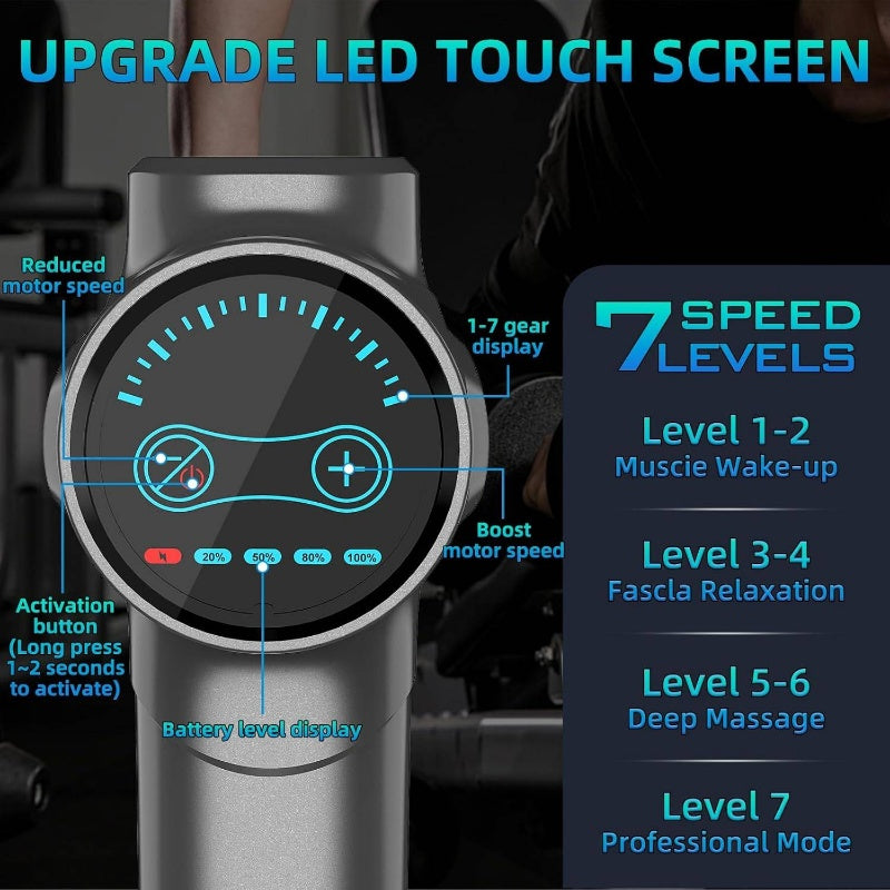 Deep Tissue Massage Gun - -like Portable Percussion Massager with 7 Speed Levels & 6 Interchangeable Heads, - ( Not Included) for, Athletes, Back, Neck, Leg, Arm - Men & Women