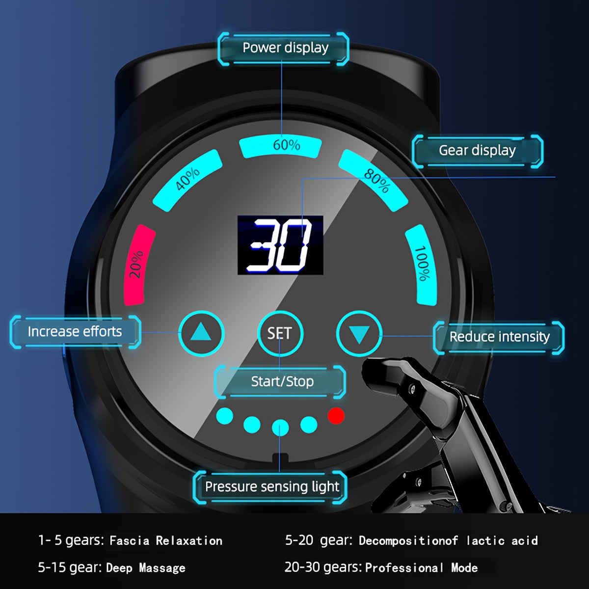 SORUDEL Deep Tissue Massage Gun, a Handheld Electric Muscle Massager, Rechargeable Fascia Gun, Equipped with 10 Professional-Grade Massage Heads, 30 Levels of Adjustable Intensity, High-Definition Touch LCD Screen, Pressure Sensing, And USB Fast Charging.