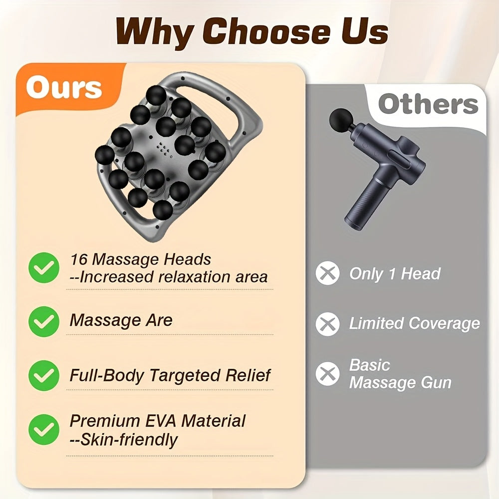 Deep Tissue Massage Gun Professional Deep Tissue Fascia Massage Gun | 16-Drive, 9 Modes X 99 Gears, High Frequency Massager for Neck, Shoulder, Waist, Legs, Back, Buttocks - Hands Free