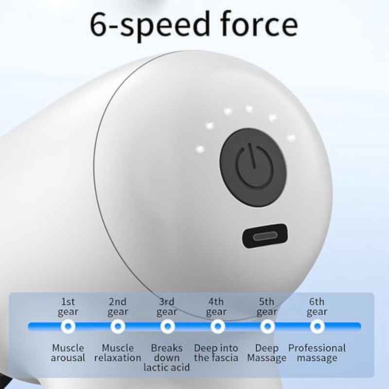 Fascia Gun - Neck Muscle Massager, Smart Frequency Conversion Heads, Compact for Deep Tissue, Portable for Gym Users (White)