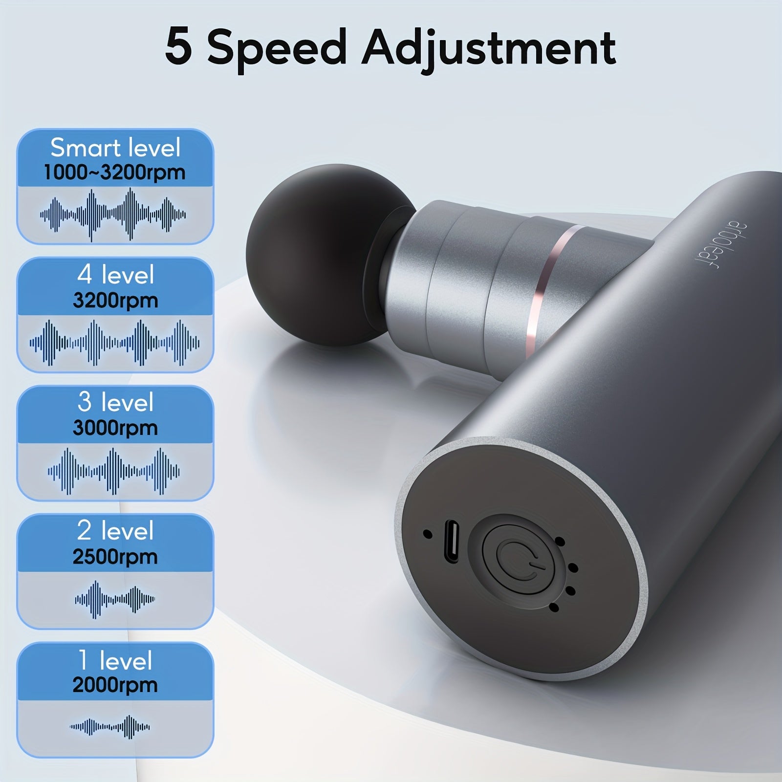 Arboleaf Hot & Cool Mini Massage Gun With Multiple Heads -Pro Percussion Massager Gun With Heating & Cooling Heads, 5 Speed Levels For Deep Tissue Massage For Full Body And Back Arm Massage Gifts For Both Men And Women Ideal For For Muscle Relaxation