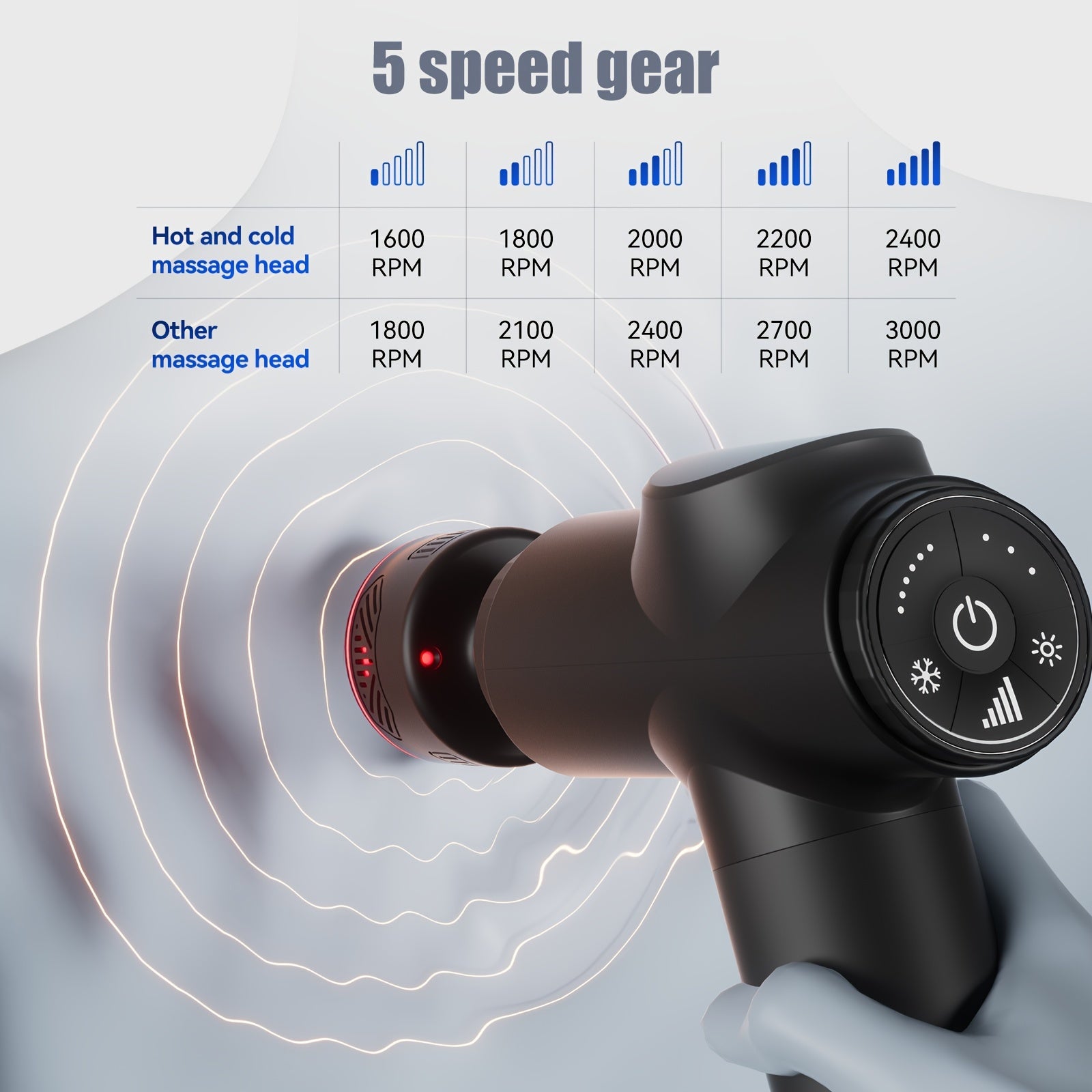 1 Set Of 2400mAh Hot And Cold Compress Fascia Gun, Deep Relaxation Of The Whole Body, Hot And Cold Two Modes, Upgraded Cold Compress Technology, Continuous Cooling, Good Exercise Companion