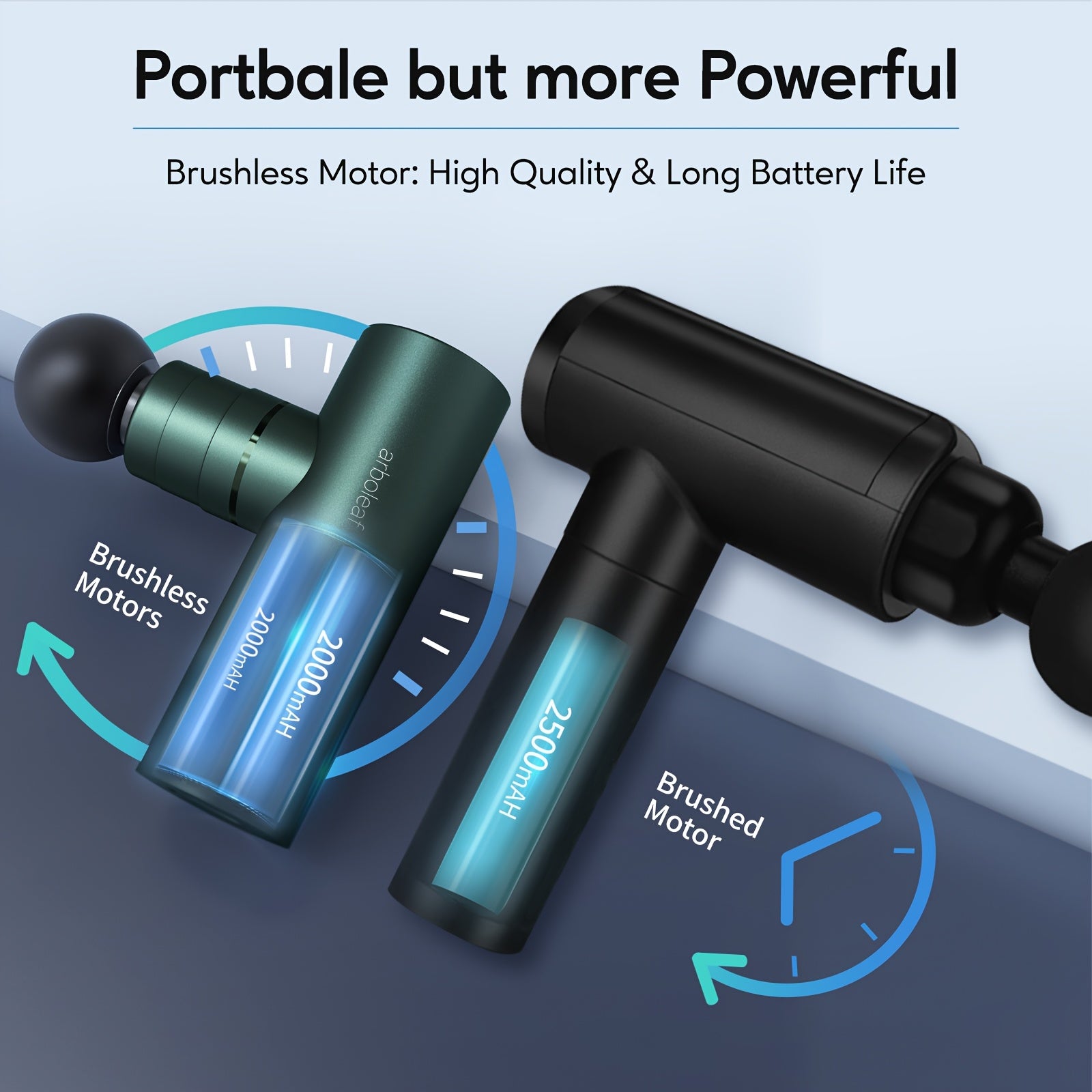 Arboleaf Hot & Cool Mini Massage Gun With Multiple Heads -Pro Percussion Massager Gun With Heating & Cooling Heads, 5 Speed Levels For Deep Tissue Massage For Full Body And Back Arm Massage Gifts For Both Men And Women Ideal For For Muscle Relaxation