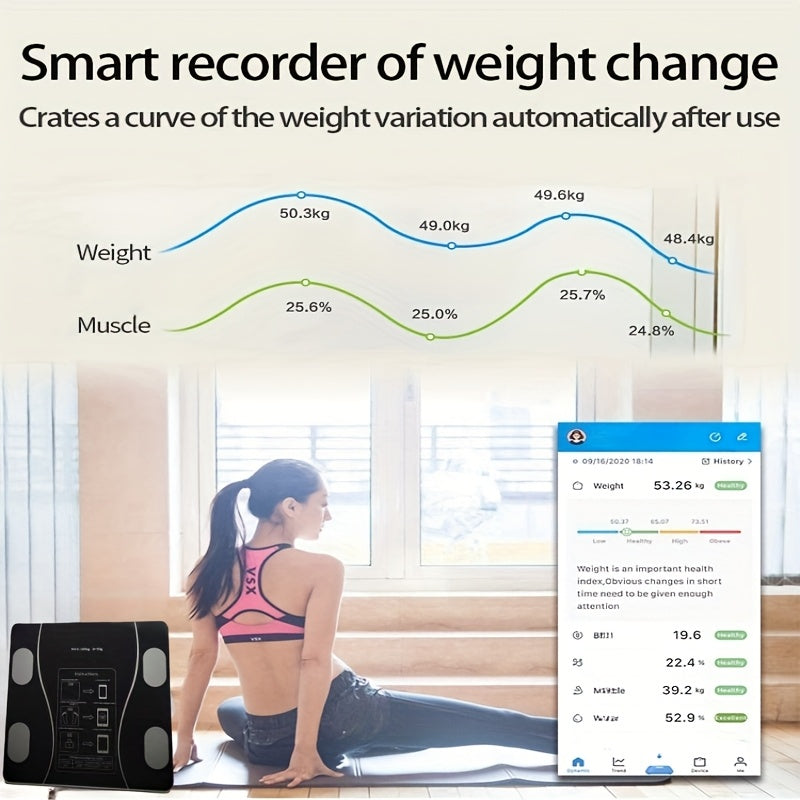 Smart Scale UAEIUI Smart Digital Bathroom Scale | Battery-Powered, Wireless, Non-Rechargeable, with Body Fat Monitoring for Home Use, for Women, Men